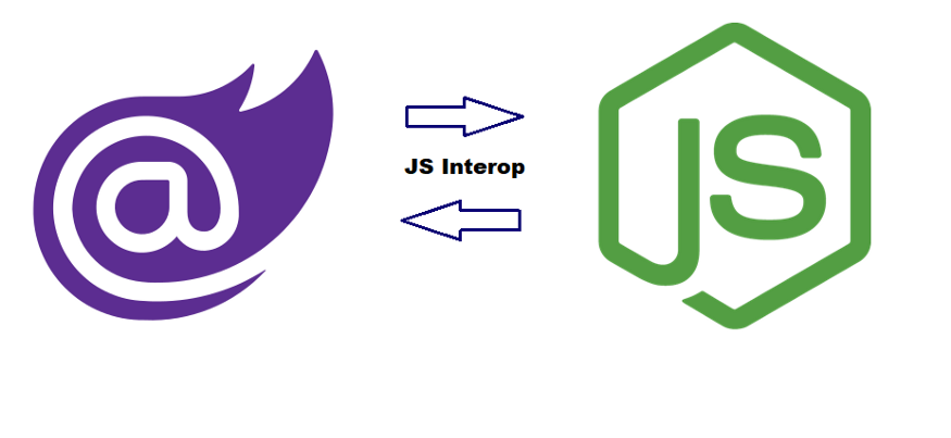 CSharp <-> JS