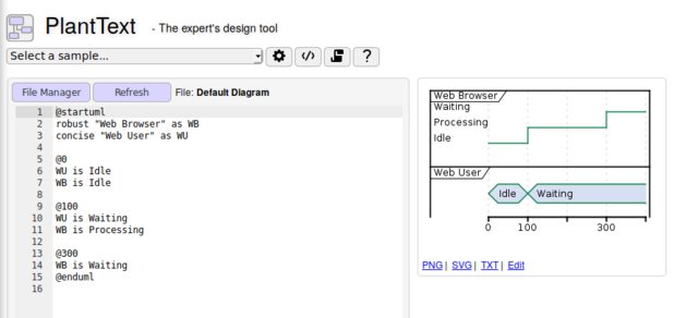PlantText UML Editor - Screenshot